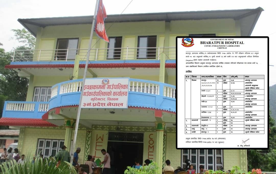 आज पनि इच्छाकामना गाउँपालिकामा २ जना संक्रमित थपिए