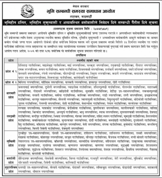 भुमिहिन दलित, सुकुम्बासी र अव्यवस्थित बसोबासीलाई निवेदन दिन आयोगको ३५ दिने सूचना