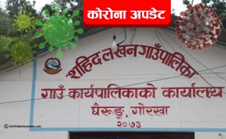 आज पनि गोरखाको शहिद लखन गाउँपालिकामा १२ जना कोरोना संक्रमित थपियो, सक्रिय संक्रमितको संख्या ६३ पुग्यो