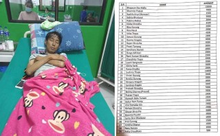 मर्स्याङ्दी बालज्योति बोर्डिङद्वारा मिर्गौला पीडित शिक्षक थापाको उपचारका लागि लाखौ रुपैयाँ आर्थिक सहयोग प्रदान
