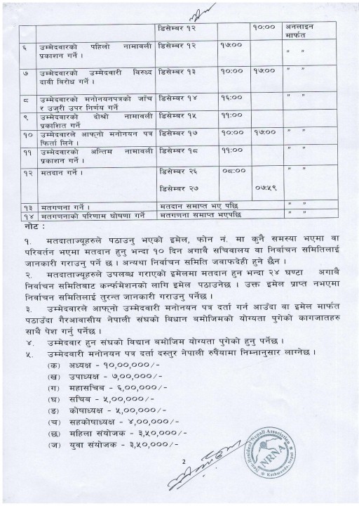 Notice-on-NRNA-Election-2021-page-002.jpeg.jpeg