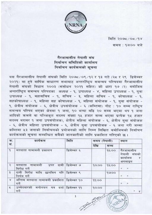 Notice-on-NRNA-Election-2021-page-001.jpeg.jpeg