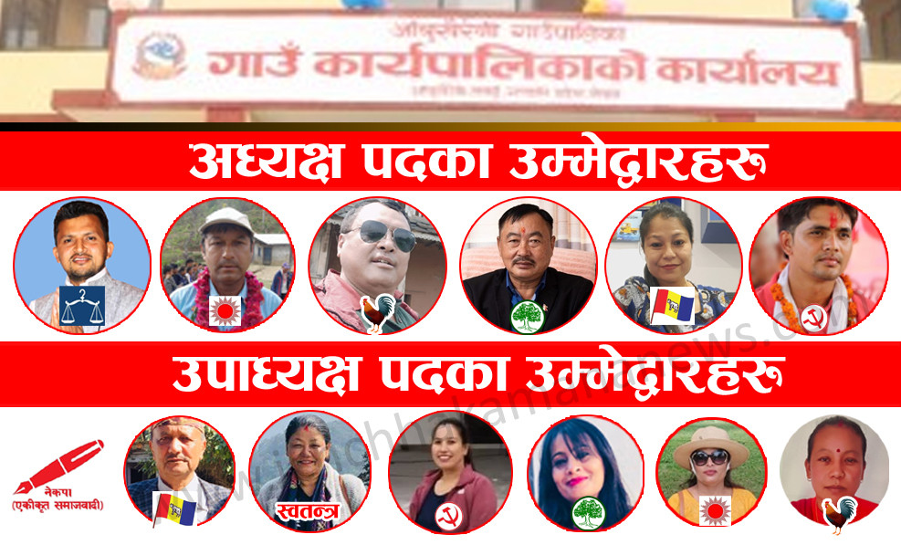आँबुखैरेनीमा गाउँपालिका अध्यक्षमा ६ जना र उपाध्यक्षमा ७ जनाको उम्मेद्वारी
