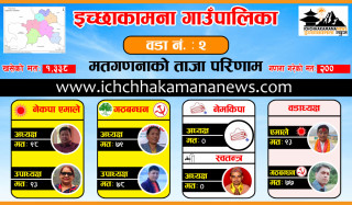 इच्छाकामना २ मा पनि नेकपा एमालेकै सुरुवाती अग्रता 