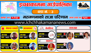 इच्छाकामनामा एमालेलाई उछिन्दै बल्ल अघि बढ्यो गठबन्धन