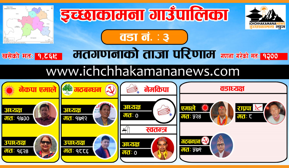 इच्छाकामनामा एमालेलाई उछिन्दै बल्ल अघि बढ्यो गठबन्धन