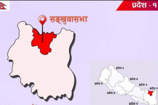 सङ्खुवासभाका उम्मेदवारहरू सहर मात्रै केन्द्रीत बनेको मतदाताको भनाइ 