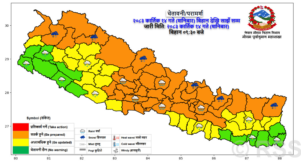 अपराह्नपछि वर्षा र हिमपात कम हुँदै मौसममा सुधार आउने